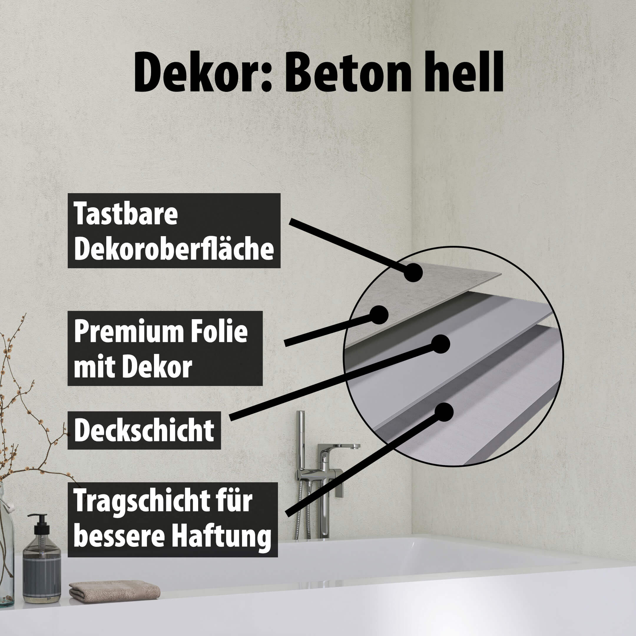 Duschrückwand - Beton hell (250x100cm)